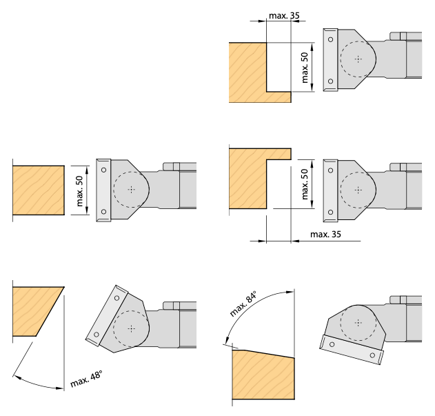 HW HM Wendeplatten Synchron Schwenkmesserkopf Z2 + V4