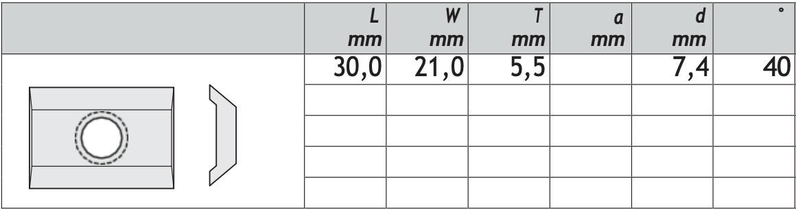 HM Wendeplatten Z2 (1-Loch) 30 x 21 x 5,5 mm, 40° Qualität KCR08 - 10 Stück