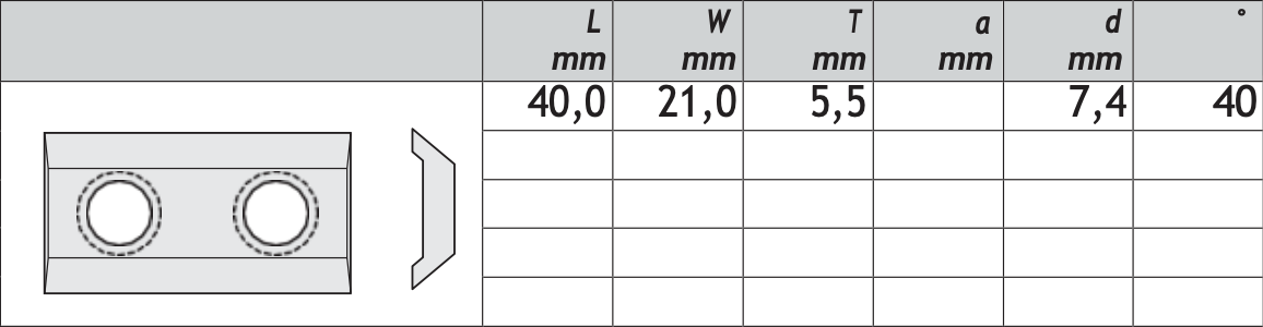 HM Wendeplatten Z2 (2-Loch) 40 x 21 x  5,5 mm, 40° Qualität KCR08 - 10 Stück