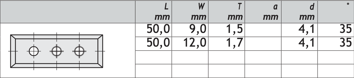 HM Standard Wendeplatten Z4 (3-Loch) 35° - 10 Stück