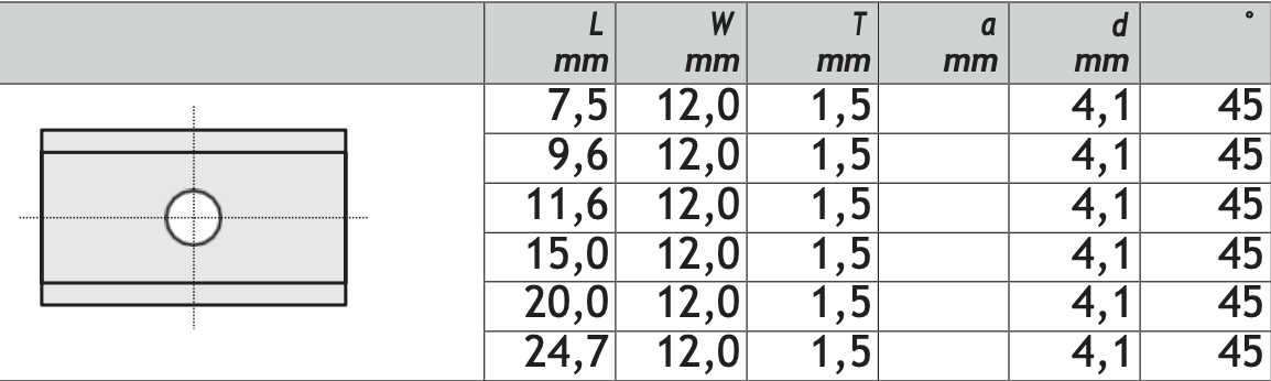 HM Wendeplatten Z2 (1-Loch) 12 mm Breite, 45° Qualität MG18 - 10 Stück