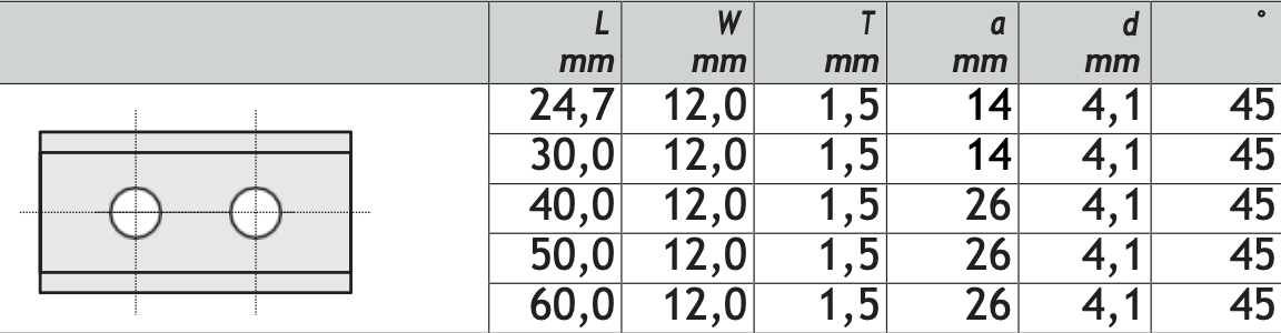 HM Wendeplatten Z2 (2-Loch) 12 mm Breite, 45° Qualität MG18 - 10 Stück