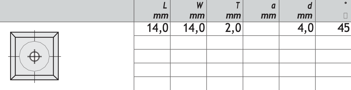 HM Wendeplatten Z4 (1-Loch) 14 x 14 x 2 mm, 45° Quadratisch, Qualität MG18 - 10 Stück