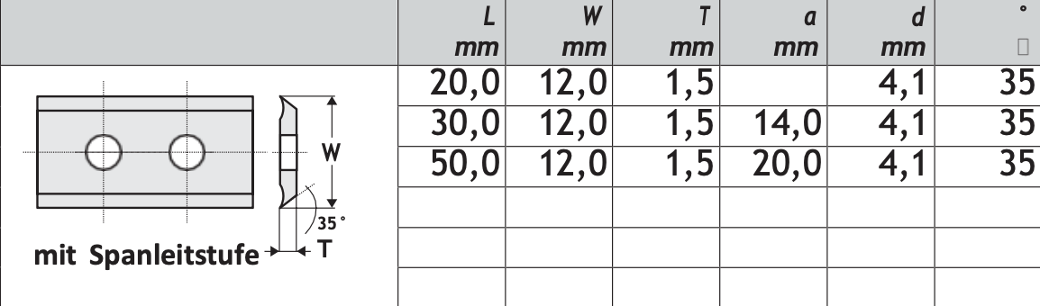 HM Wendeplatten Z2 (2-Loch) mit Spanleitstufe, 35° Qualität KCR08 - 10 Stück