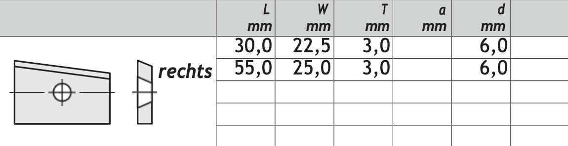 HM Wendeplatte Z1 (1-Loch) schräge rechts, Qualität MG18 - 10 Stück