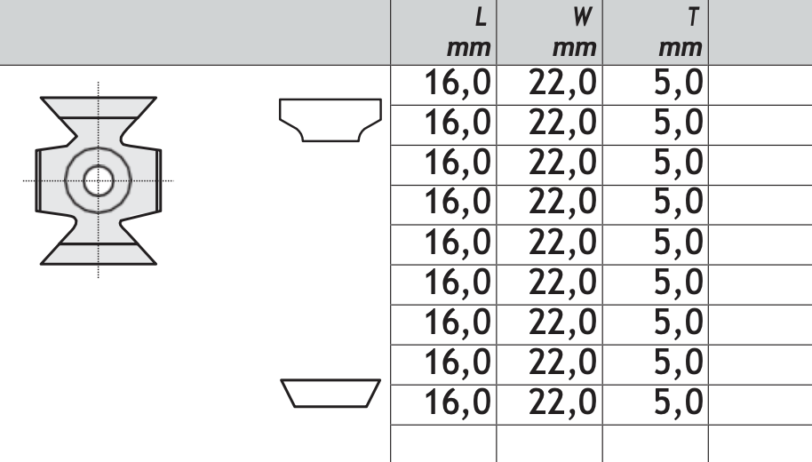 HM Kantenrunder R 1 - 6 mm, 16 x 22 x 5 mm, Qualität MG18 - 10 Stück