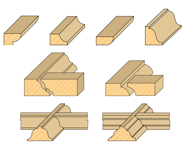 HW HM Wechselplatten Kranzprofil Messerkopf