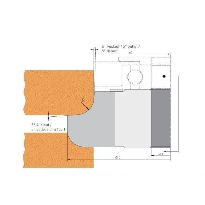 1 Paar HM Profilmesser f. Multi-Viertelstabfräser R3-8 konkav+konvex - effektiv-werkzeuge