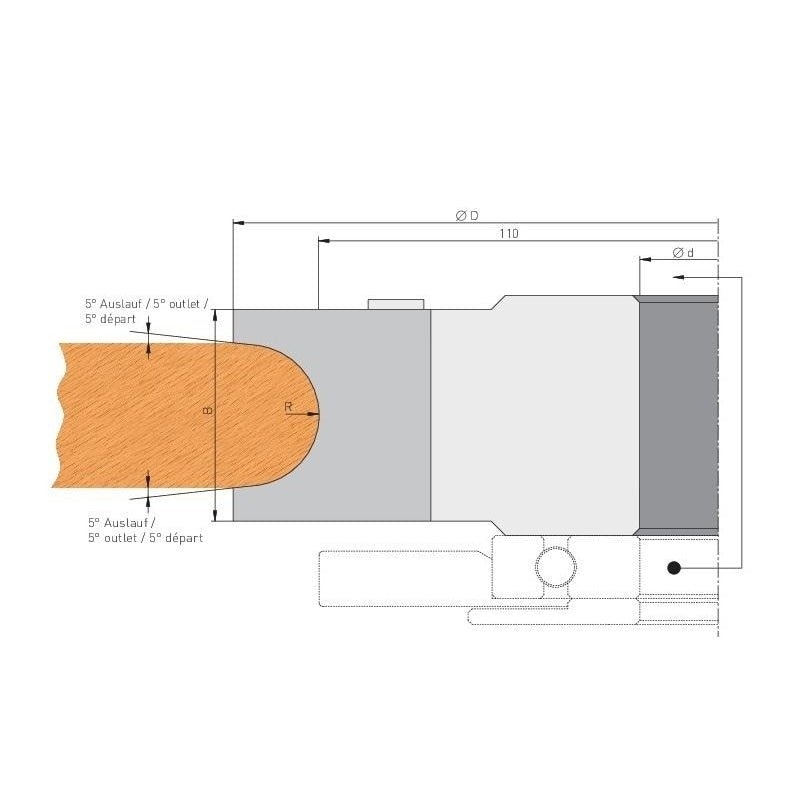 2 Paar HM Profilmesser für Halbstabfräser R2 - 15 mm - effektiv-werkzeuge