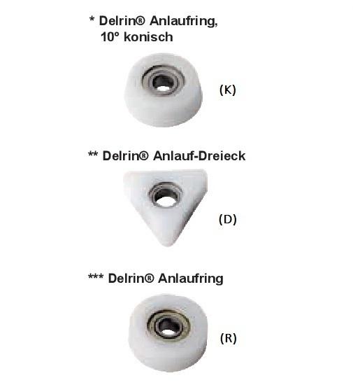 Delrin® Kugellager - Anlaufringe für Oberfräser - effektiv-werkzeuge