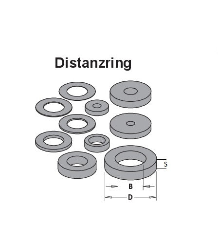 Distanzringe für Oberfräser