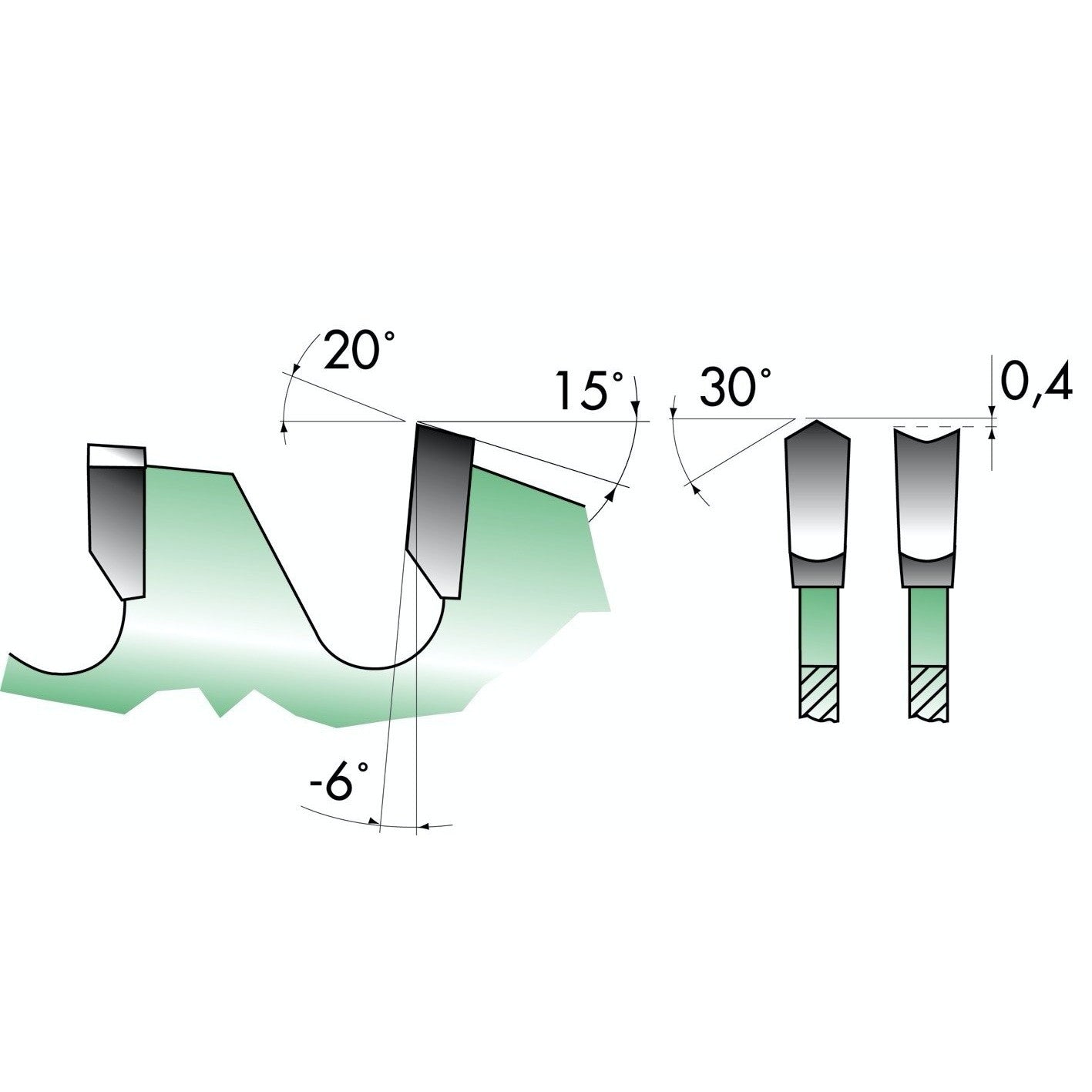 HM Dach / Hohlzahnkreissägeblatt negativ von Edessö Koll 303 mm - effektiv-werkzeuge