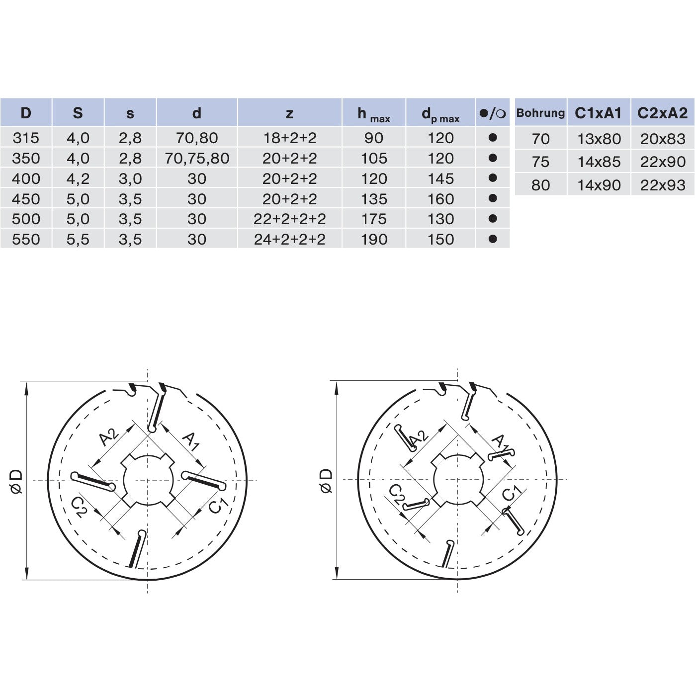 HM Trenn- und Besäumkreissägeblatt FZ +2+2(+2) MASSIV Ø 315 - 550 mm - effektiv-werkzeuge