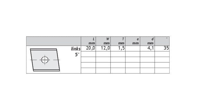 HM Wendeplatten Z2 (1-Loch) 20 x 12 x 1,5 mm, 5° links, Qualität KCR08 - 10 Stück