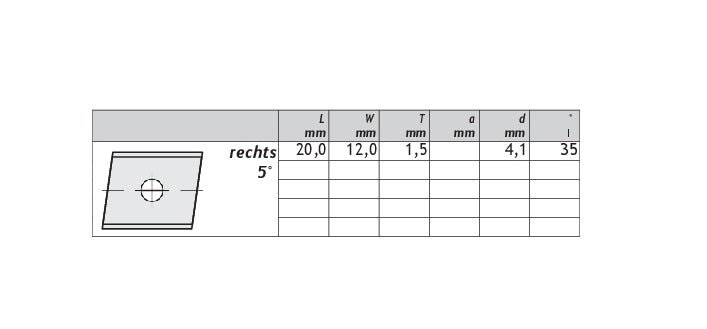 HM Wendeplatten Z2 (1-Loch) 20 x 12 x 1,5 mm, 5° rechts, Qualität KCR08 - 10 Stück
