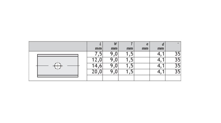 HM Wendeplatten Z2 (1-Loch) Breite 9,0 mm, Qualität KCR08 - 10 Stück