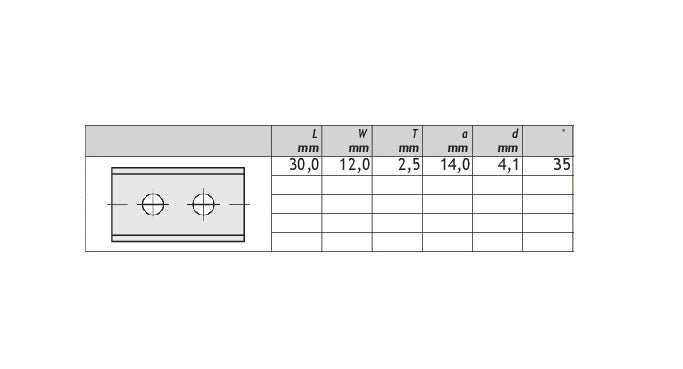 HM Wendeplatten Z2 (2-Loch) 30 x 12 x 2,5 mm, Qualität KCR08 - 10 Stück