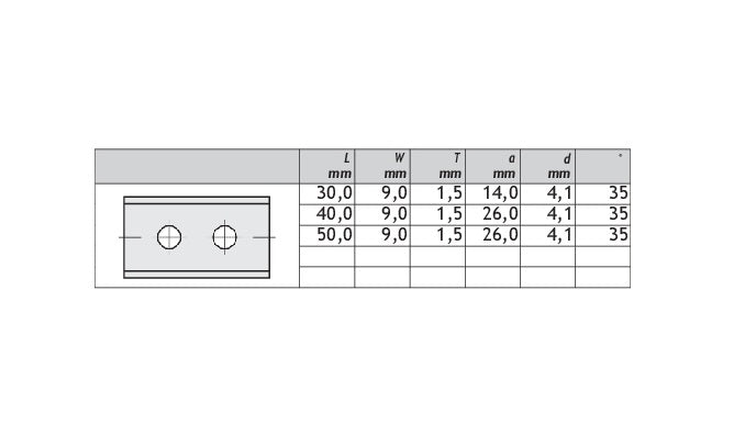 HM Wendeplatten Z2 (2-Loch) Breite 9,0 mm, Qualität KCR08 - 10 Stück