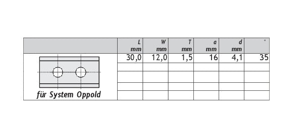 HM Wendeplatten Z2 System Oppold 30,0x12,0x1,5 mm, Qualität KCR08 - 10 Stück