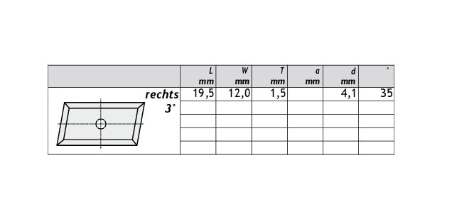 HM Wendeplatten Z4 (1-Loch) 19,5x12,0x1,5 mm, 3° rechts, Qualität KCR08 - 10 Stück