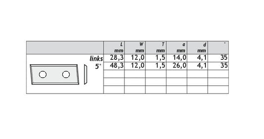 HM Wendeplatten Z4 (2-loch) 12,0 mm Breite, 5° links, Qualität KCR08 - 10 Stück