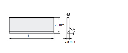 HSS 18 % Streifenhobelmesser 2,5 mm Stärke 2 Stk. - effektiv-werkzeuge