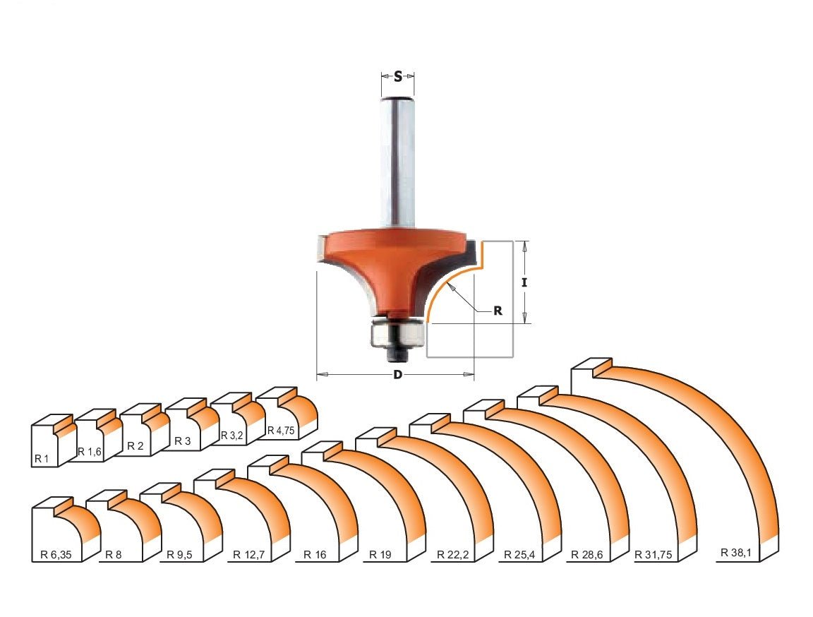 HW- (HM) Abrundfräser mit Anlaufring Schaft 8 mm