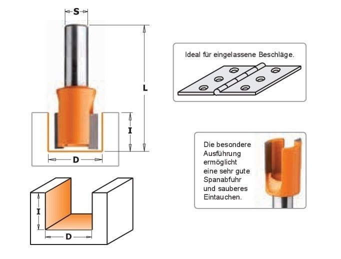 HW- (HM) Beschlagfräser - effektiv-werkzeuge
