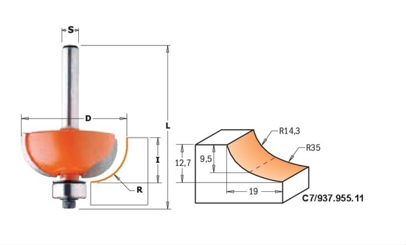 HW- (HM) Hohlkehlfräser mit Anlaufring Schaft 12 mm - effektiv-werkzeuge