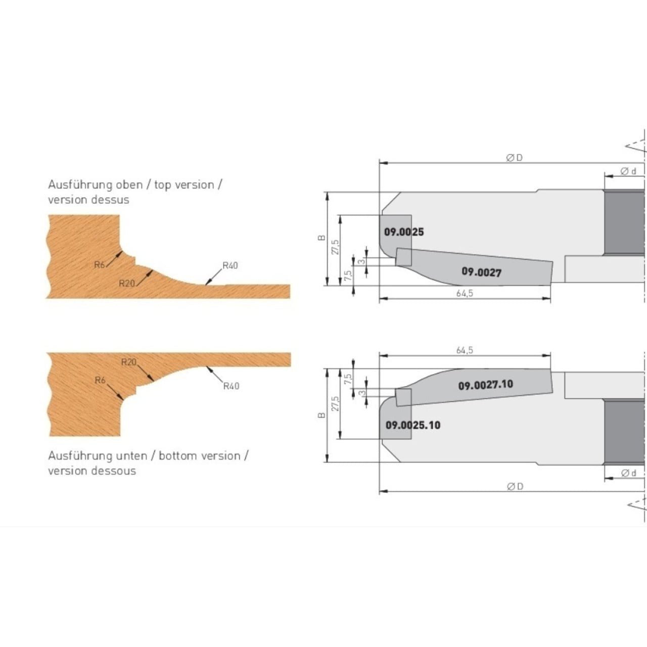 HW HM Wechselplatten Abplattfräser Z2+2 (Profil B) - effektiv-werkzeuge
