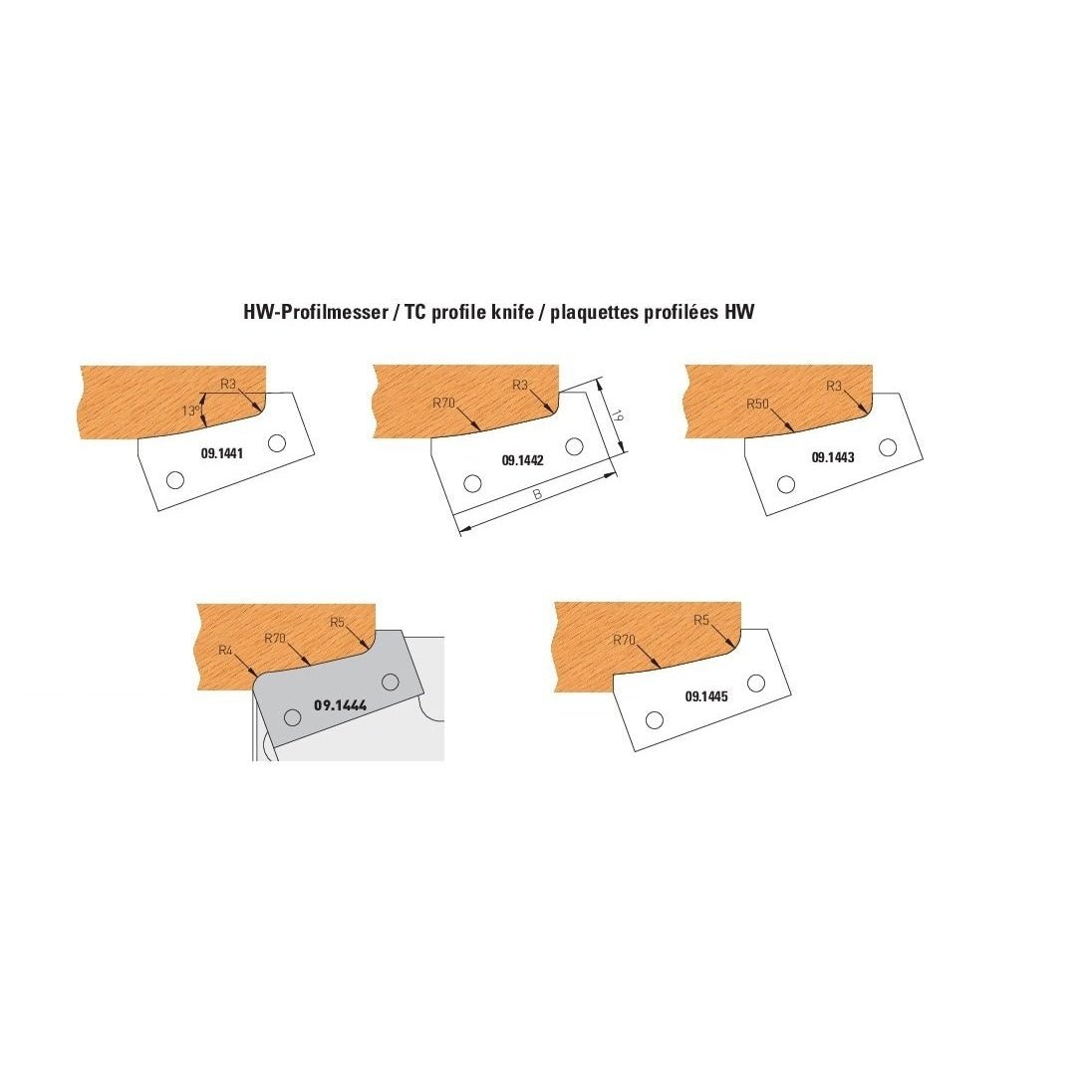 HW HM Wechselplatten - Möbeltürfräser Z2 (5 Profile auswählbar) - effektiv-werkzeuge