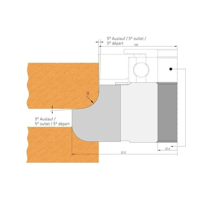 HW- (HM) WPL Multi Viertelstabfräser konkav + konvex, R 3-8 - effektiv-werkzeuge
