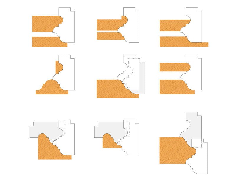 HW HM Wechselplatten Multiprofilfräser Z2