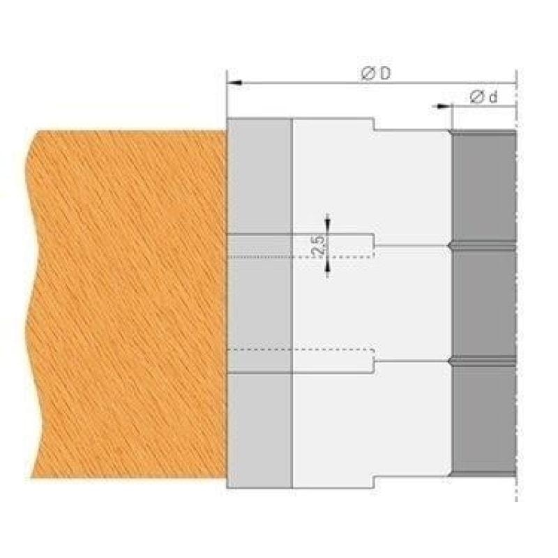 HW - (HM) Wendeplatten Hobelmesserkopf im Aufbausystem - effektiv-werkzeuge