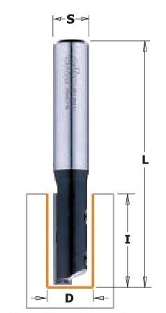 HW- (HM) Wendeplatten Nutfräser - effektiv-werkzeuge