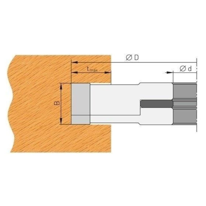 HW - (HM) WPL Verstellbarer Wendeplatten Falzmesserkopf - effektiv-werkzeuge
