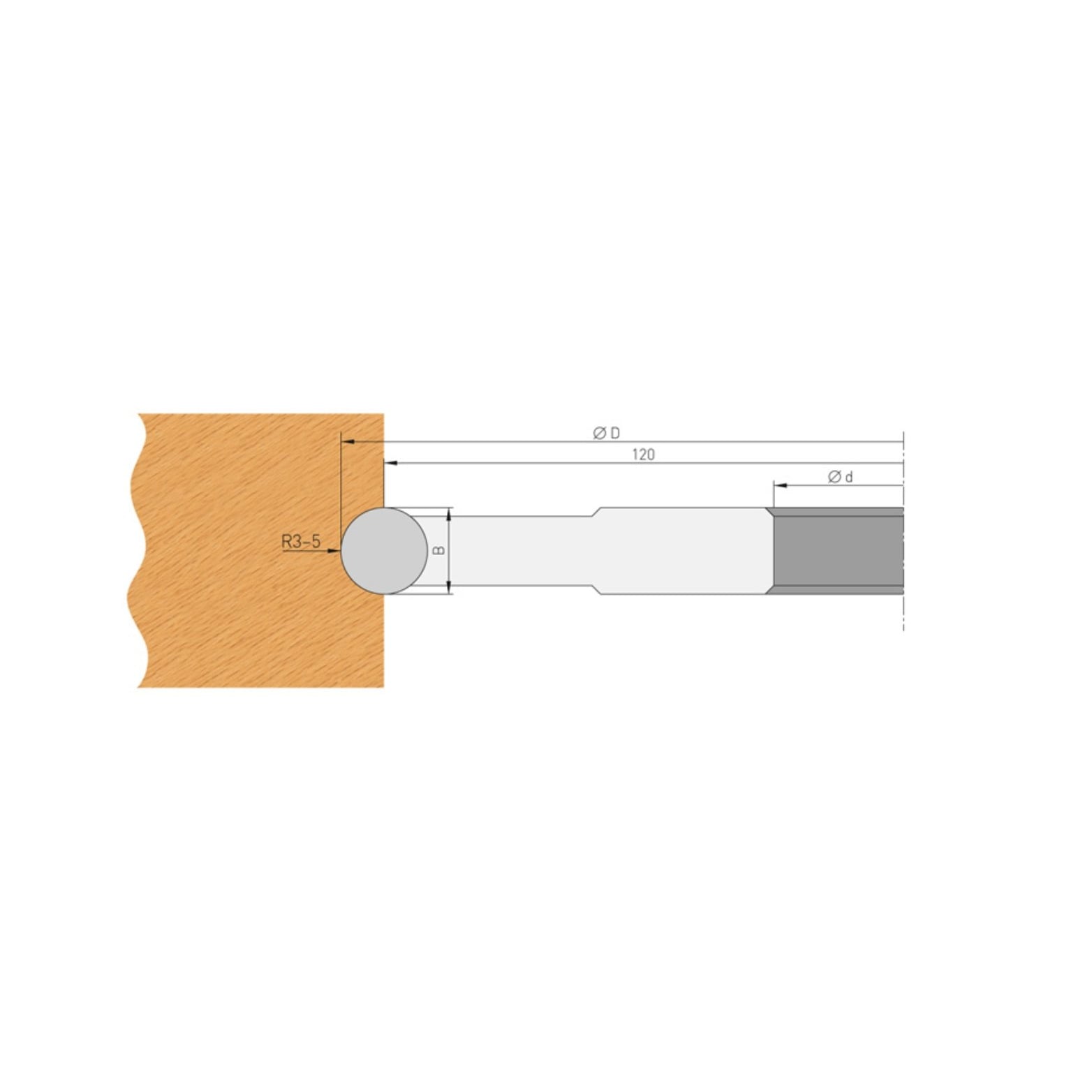 HW- (HM) Wechselplatten - Hohlkehlfräser Radius 3-20 mm - effektiv-werkzeuge