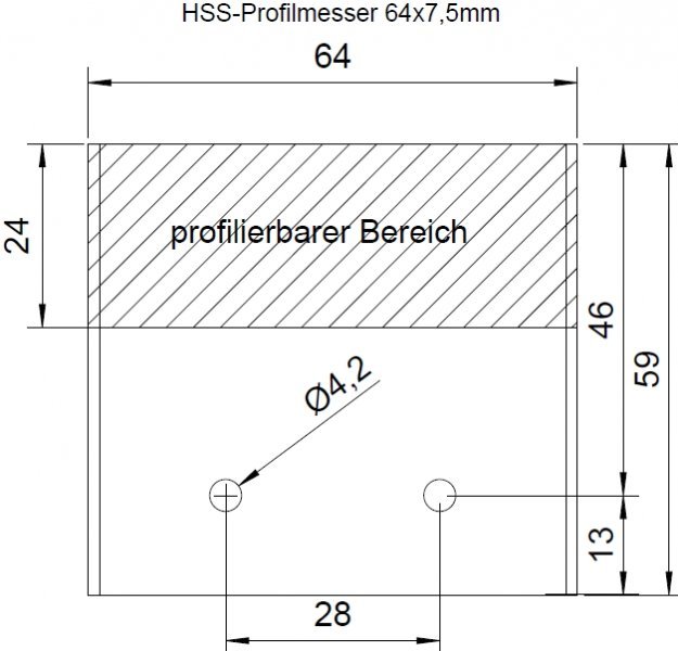 Sonderanfertigung HSS Profilmessersatz 64 x 7,5 mm - effektiv-werkzeuge