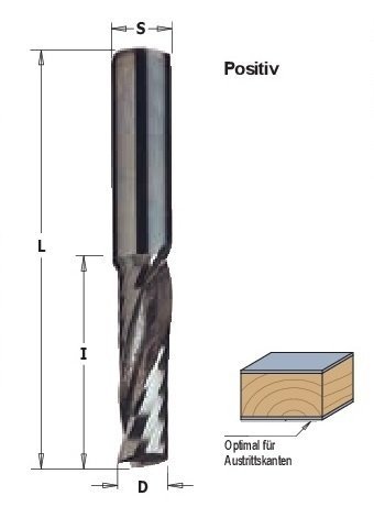 Vollhartmetallfräser, positive Spiralschneide für Kunststoff - effektiv-werkzeuge