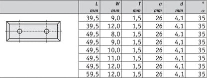 HM Wendeplatten Z4 (2-Loch) 35° - 10 Stück - effektiv-werkzeuge