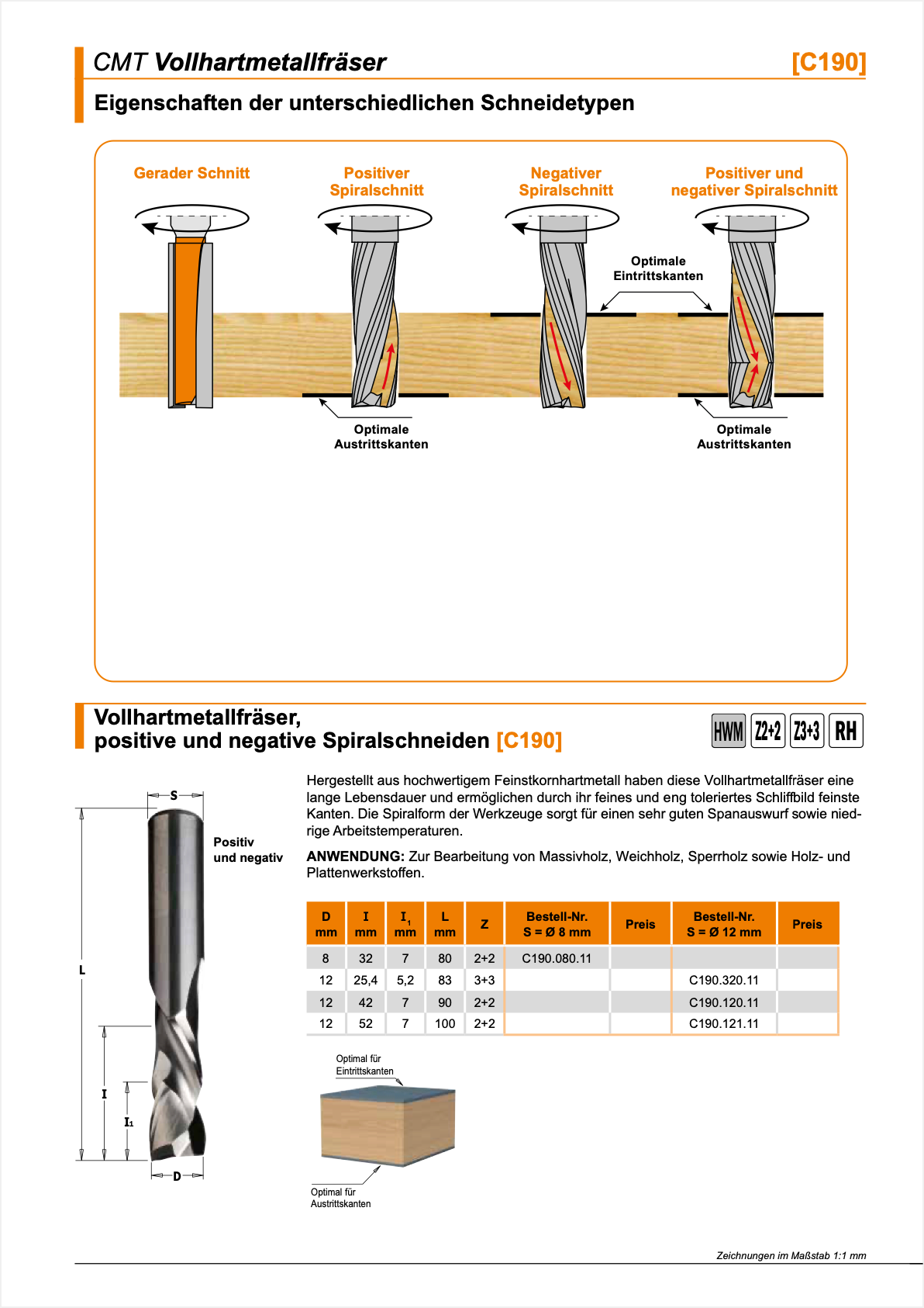 Vollhartmetallfräser, positive und negative Spiralschneiden - effektiv-werkzeuge