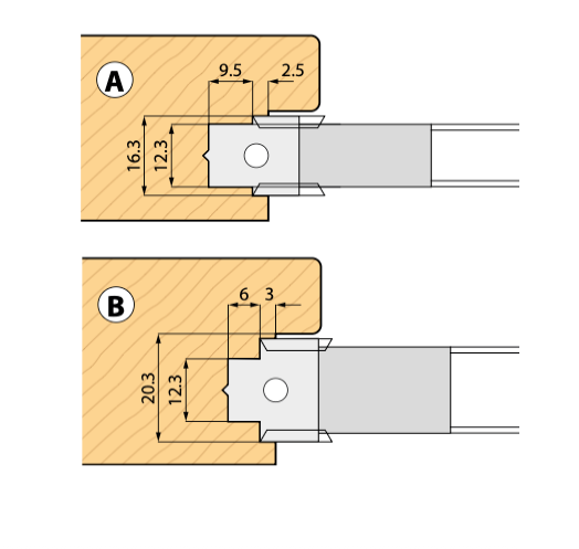 1 Paar HM Profilmesser für Kantengetriebefräser der effektiv-serie