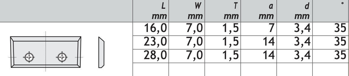 HM Wendeplatten Z4 (2-Loch) 7 mm Breite, 35° Qualität KCR08 - 10 Stück