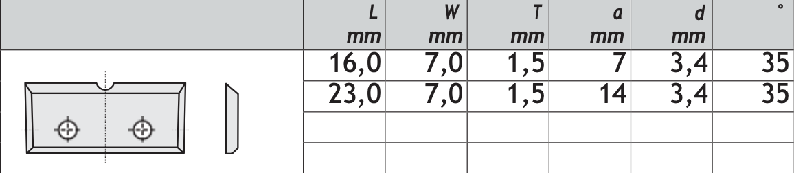 HM Wendeplatten Z4 (2-Loch) eine Kerbe, 7 mm Breite, 35° Qualität KCR08 - 10 Stück
