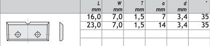 HM Wendeplatten Z4 (2-Loch) eine Kerbe, 7 mm Breite, 35° Qualität KCR08 - 10 Stück