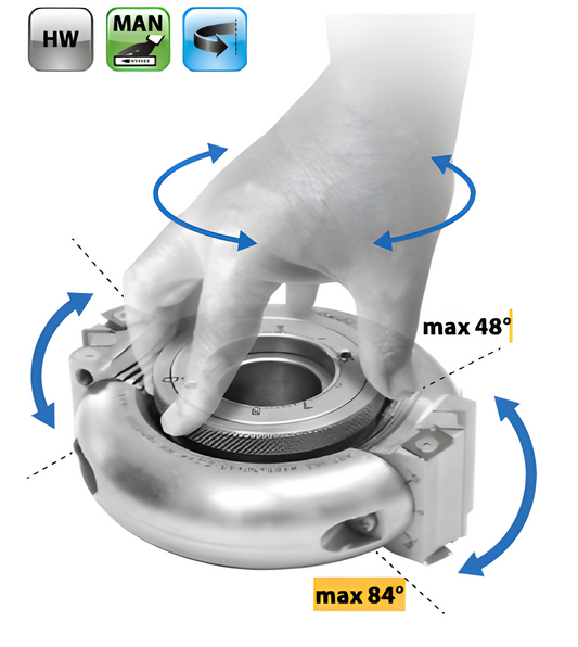 HW HM Wendeplatten Synchron Schwenkmesserkopf Z2 + V4