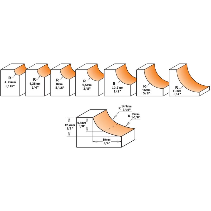 HM Zinkenfräser 15.88 mm - Schaft:6 mm Z:2 NL:22.2 | 225-628-94 HM Zinkenfräser 15.88 mm - Schaft:6 mm Z:2 NL:22.2 | 225-628-94