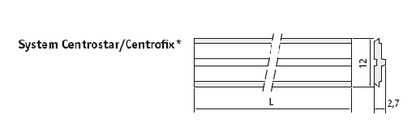 Centrofix / Centrostar  HSS Hobelmesser / Wendemesser - effektiv-werkzeuge