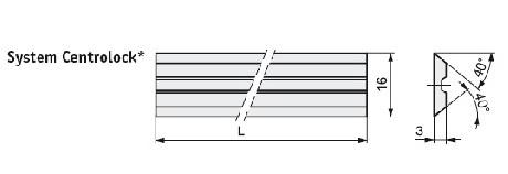 Centrolock HSS Hobelmesser / Wendemesser - effektiv-werkzeuge