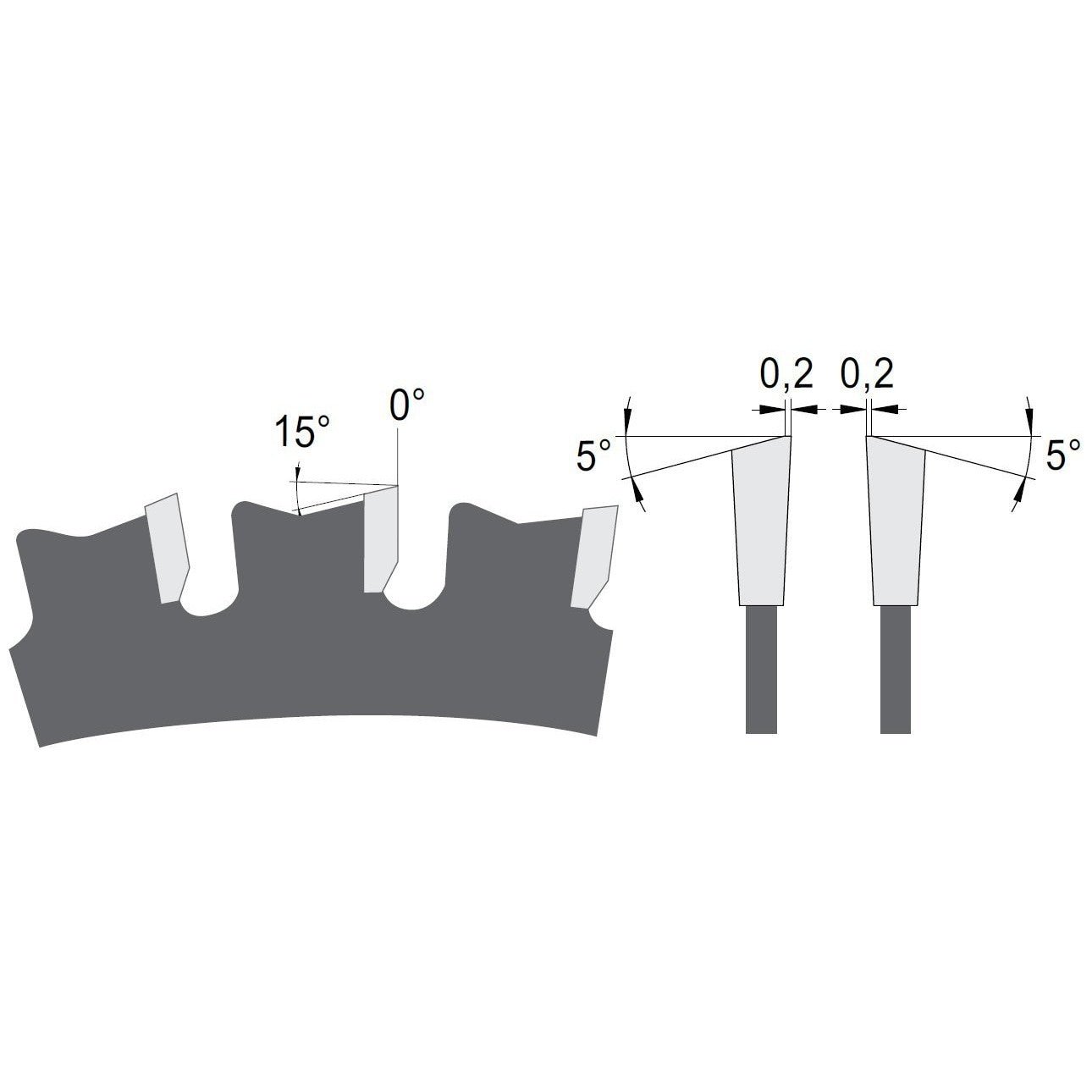 Dry-Cut-Kreissägeblatt Ø 160-355 mm - effektiv-werkzeuge